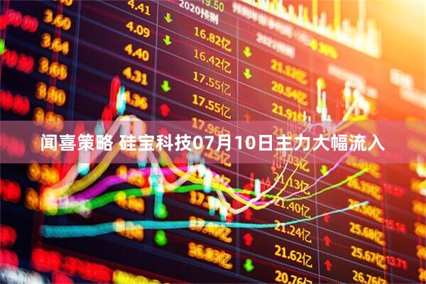 闻喜策略 硅宝科技07月10日主力大幅流入